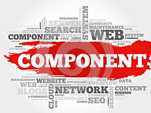 Component word cloud