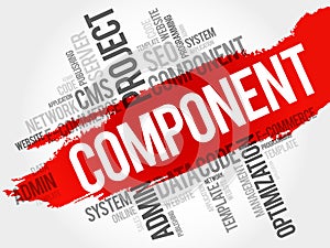Component word cloud