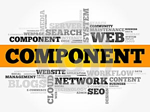 Component word cloud