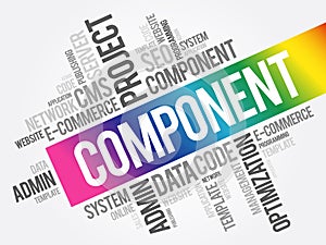 Component word cloud concept