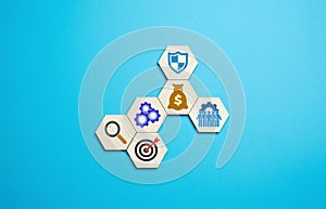 Components for creating a business company. Strategy, funding, team, branding, and legal setup photo