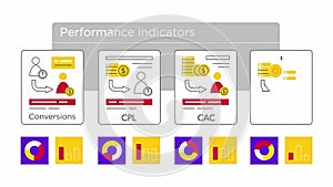 Components of performance indicators displayed in the form of tables.