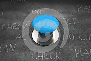 Composite image of blue push button