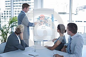 Composite image of manager presenting whiteboard to his colleagues