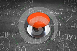 Composite image of orange push button