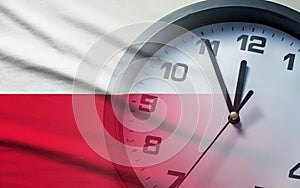 Composite image of the Poland flag and clock