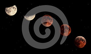 Composite image of the stages of a total lunar eclipse