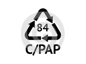 Composite Recycling codes