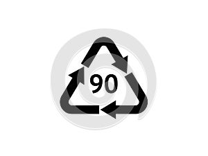 Composite Recycling codes