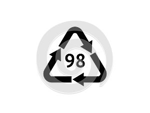 Composite Recycling codes