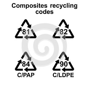 Composites recycling codes vector simple signs