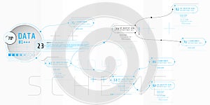 Composition of computer HUD interface with Coding Architecture.
