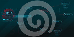 Composition of computer HUD interface with Coding Architecture.