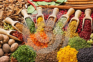 Composition with different spices and herbs