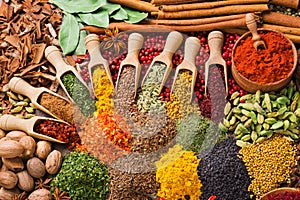 Composition with different spices and herbs