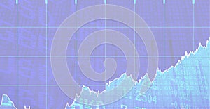 Composition of financial data processing over stock exchange readings