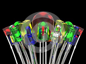Composition from light emitting diodes