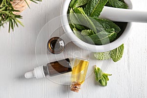 Composition with mint essential oil