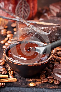 Chocolate coffee spa products and aromatherapy