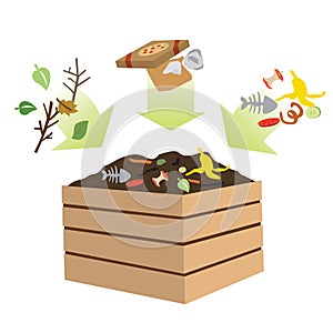 Compost bin with organic material photo