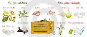 Compost Composting Flat Infographic