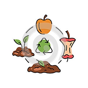 Compost cycle color line icon. Composting. Vector isolated element.