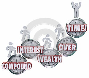 Compound Interest Wealth Over Time Clock Words People Saving Mon