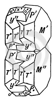 Compound Twinning, vintage illustration