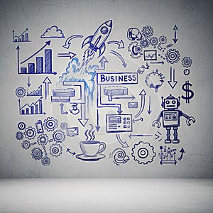 Comprehensive Business Plan Strategy and Startup Concept Doodle