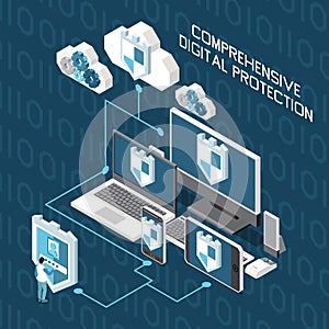 Comprehensive Digital Protection Composition