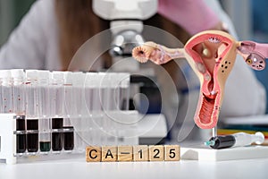 Comprehensive Laboratory Analysis for CA125 and Womens Health and Wellness Metrics