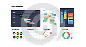 Project Management Dashboard with Gantt Chart and Data Visualization