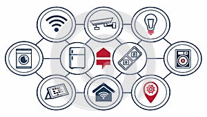 Comprehensive Smart Home IoT Ecosystem Connectivity Icon, vector design Generative AI