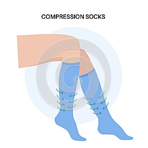 Compression stocking pressure