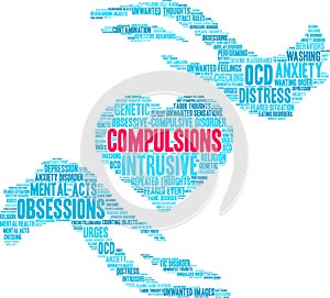 Compulsions Word Cloud