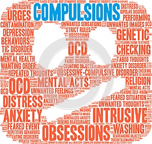 Compulsions Word Cloud