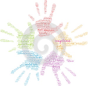 Compulsions Word Cloud