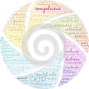 Compulsions Word Cloud