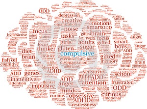 Compulsive Word Cloud