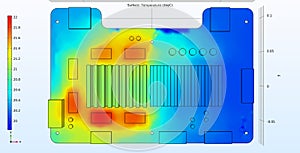 Computer 3d modeling of the temperature distribution on the surface of the printed circuit board.