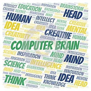 Computer Brain word cloud
