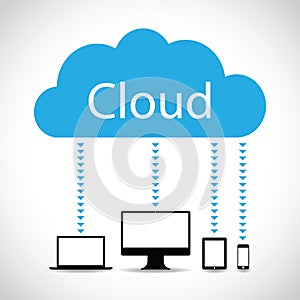 Computer cloud