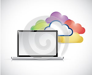 Computer cloud computing connection illustration