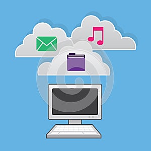 Computer Cloud Media Documents