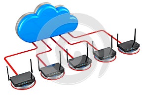 Computer cloud with routers. Networking connection, concept. 3D rendering