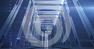 Computer code image over data center servers in hallway