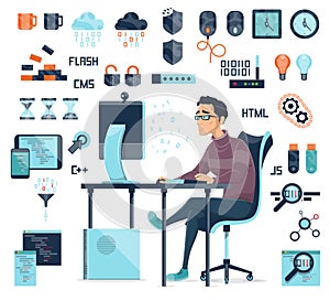 Computer Coding Icons Set