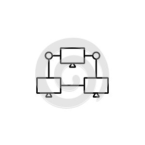 computer, connection icon. Simple outline vector of Web Design Development  set icons for UI and UX, website or mobile application