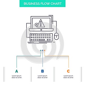Computer, crash, error, failure, system Business Flow Chart Design with 3 Steps. Line Icon For Presentation Background Template