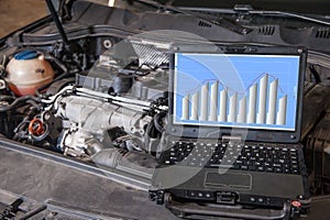 Computer diagnostics of the engine in the car